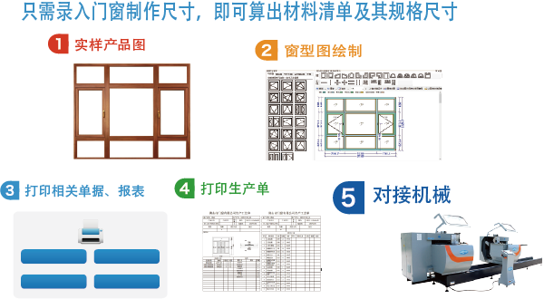 門窗套料軟件