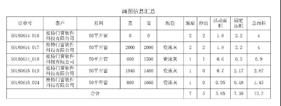 門窗大師傅七夕活動26.jpg