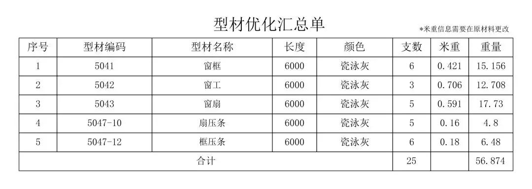 門窗管理軟件