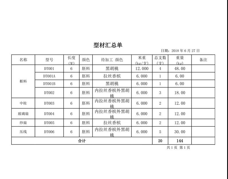 杜特門窗管家