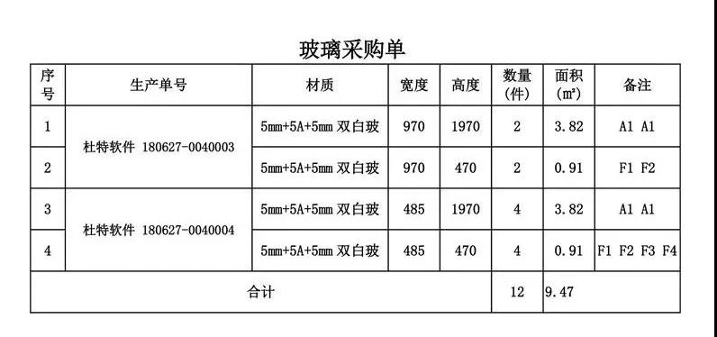 杜特門窗管家